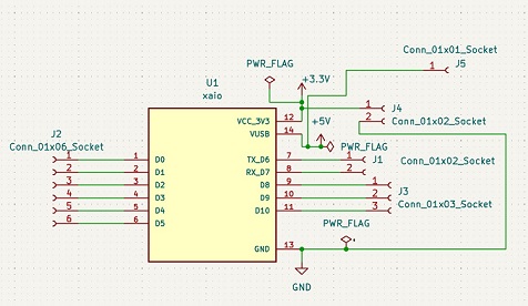 Designing board pic 2